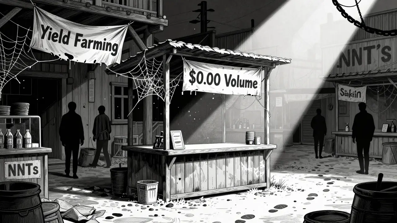 Etching of an empty crypto trading booth with zero volume signs and cobwebs.